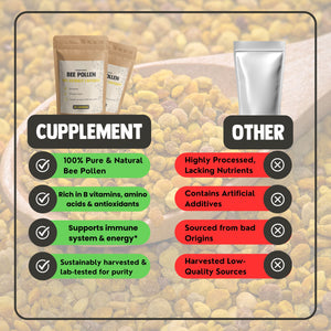 Bee Pollen Extract Capsules 500mg