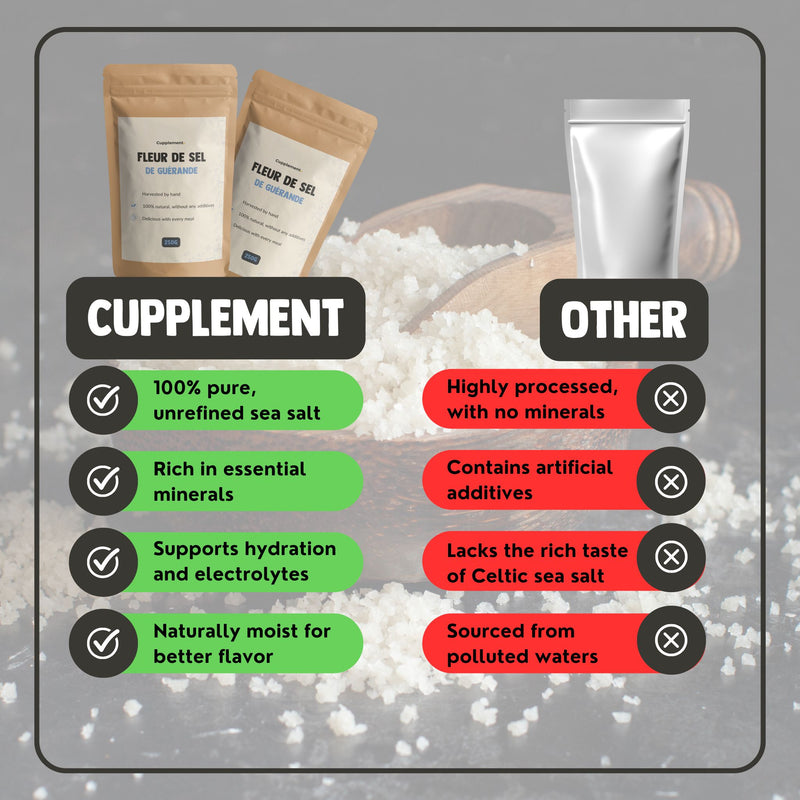 Fleur de Sel de Guérande