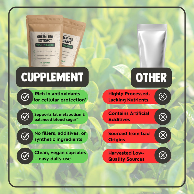 Green Tea Extract Capsules 500mg
