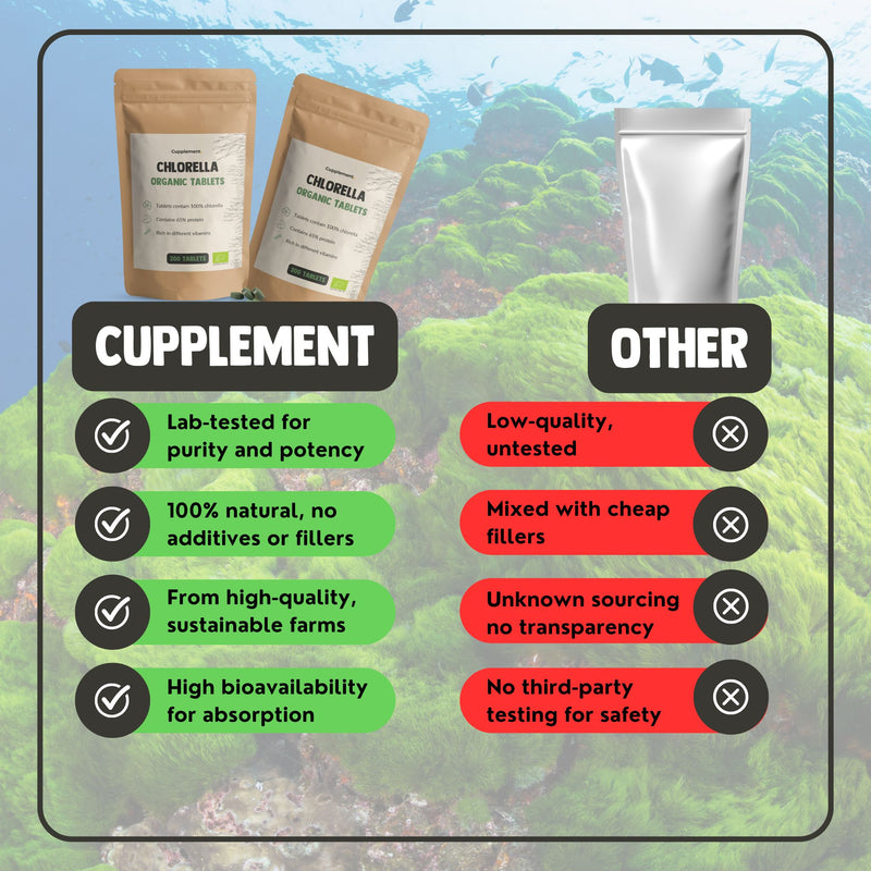 Chlorella Tabletten 500 mg Bio