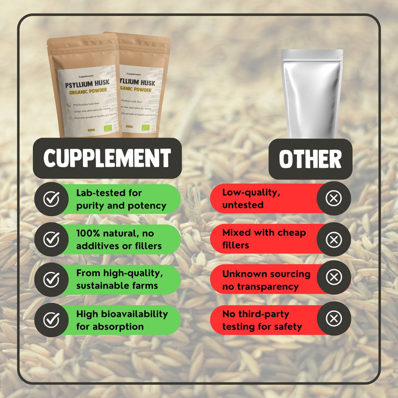 Psyllium Husk Powder