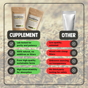 Flohsamenfaserkapseln 500 mg BIO