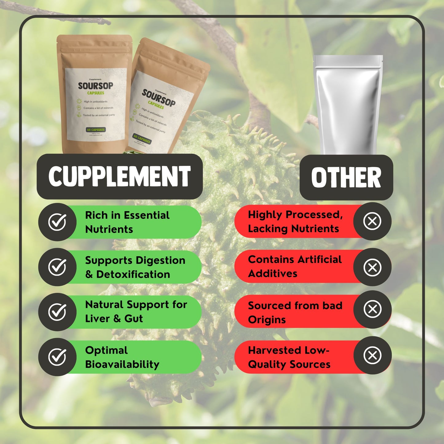 Soursop-Extrakt-Kapseln 500 mg