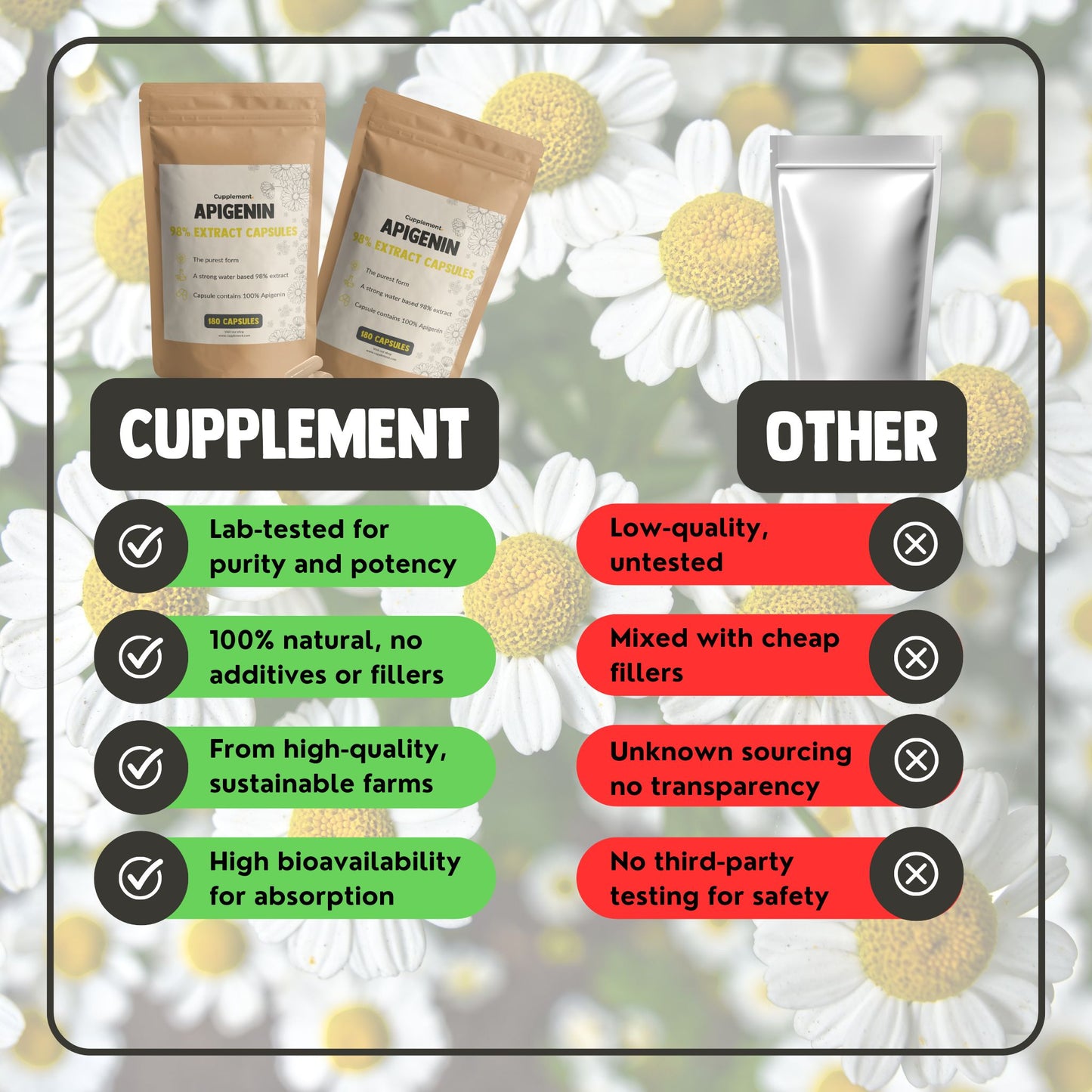 Apigenin Extrakt Kapseln 100 mg