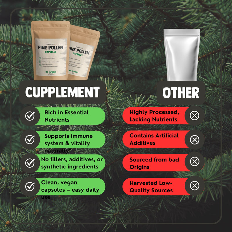 Pine pollen Capsules 500mg